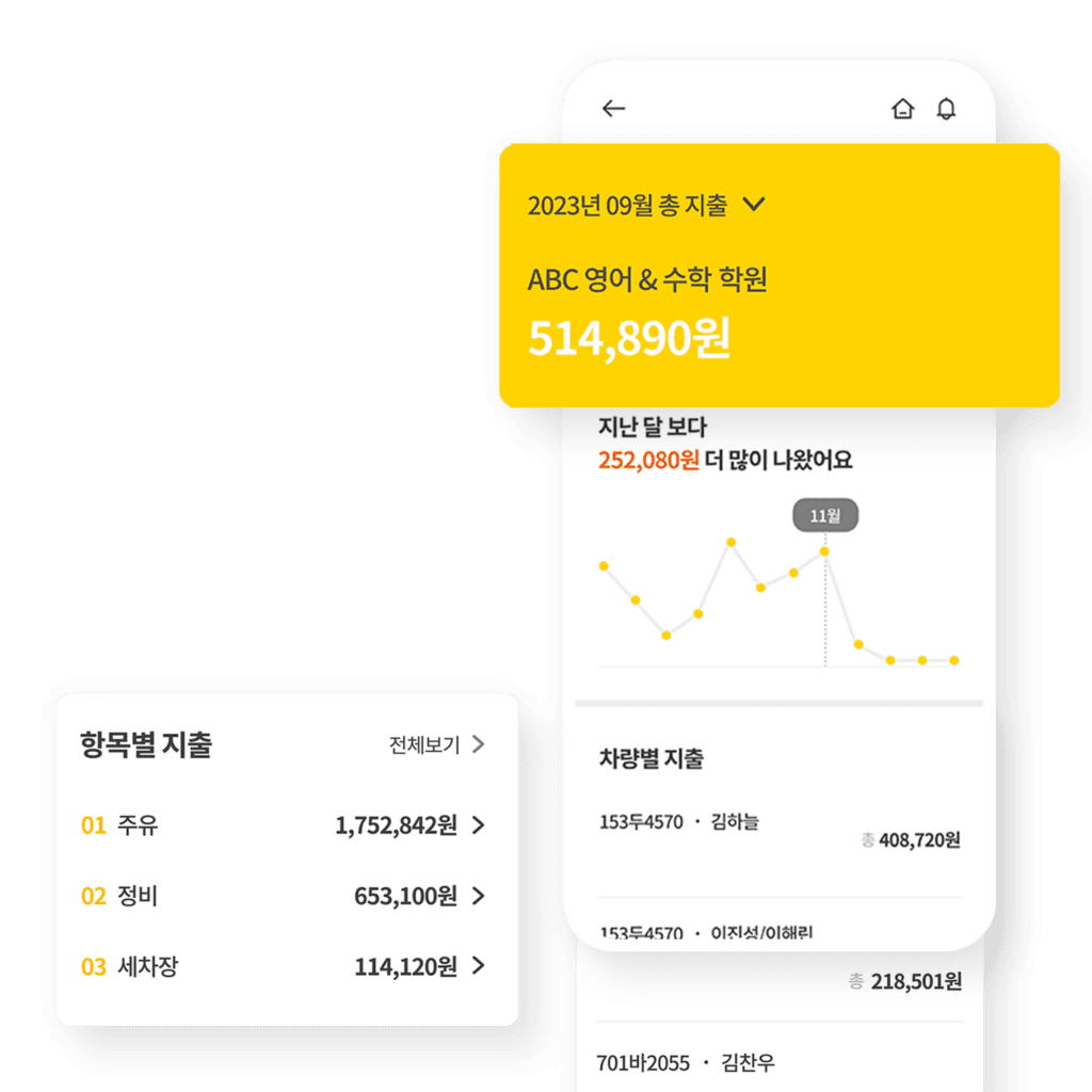 라이드 PC 버전 보고서 화면